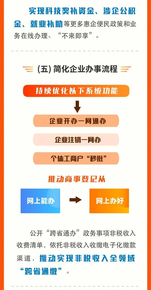 一圖讀懂甘肅省深化“放管服”改革 服務(wù)“六穩(wěn)”“六?！睂?shí)施方案